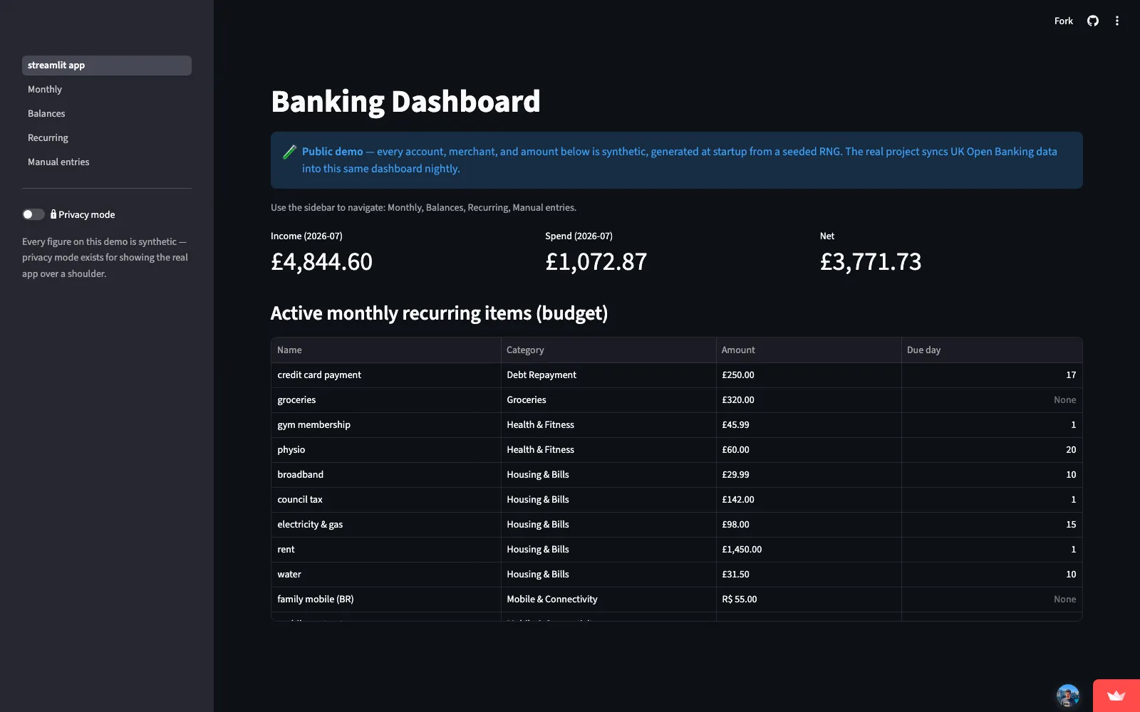 Banking dashboard overview with income, spend, and recurring budget items