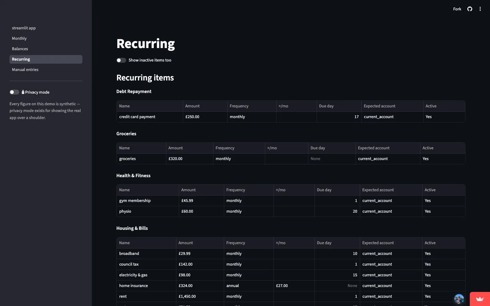 Recurring outgoings grouped by category